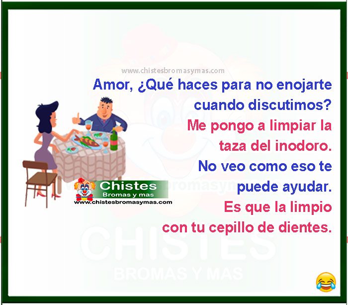 ¿Qué haces para no enojarte cuando discutimos?